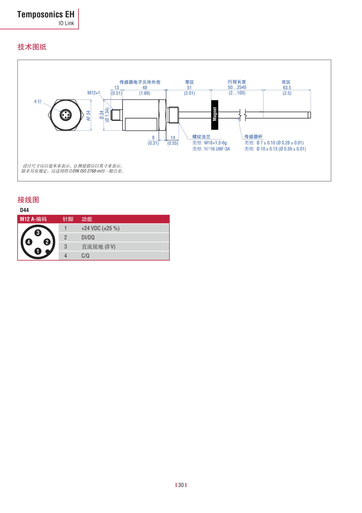 E系列传感器 2016-09cn_32.jpg